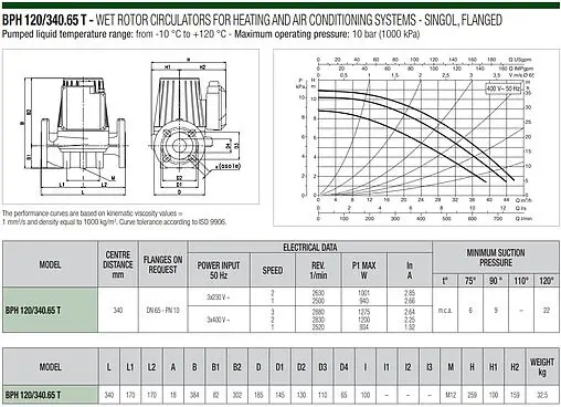 Насос циркуляционный DAB BPH 120/340.65 T 505947622