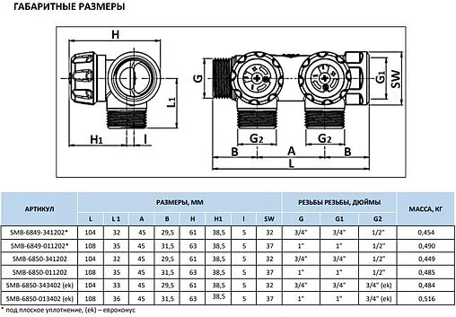 Коллектор регулирующий проходной 2 отвода 1&quot;в/н x ½&quot;к Stout SMB-6850-011202