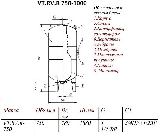 Расширительный бак Valtec 750л 10 бар VT.RV.R.080750