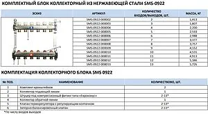 Группа коллекторная без расходомеров 11 отводов 1&quot;в/в x ¾&quot;ек Stout SMS 0922 000011, 3