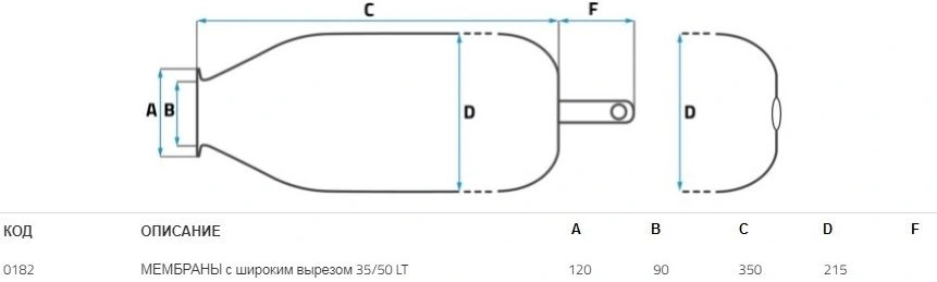 Мембрана для гидроаккумулятора SeFa 35/50 LT-90-120 F0A0182