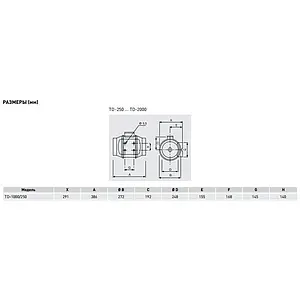 Вентилятор канальный Soler & Palau Mixvent TD 1000/250 3V Вентилятор канальный Soler & Palau Mixvent TD 1000/250 3V, 2