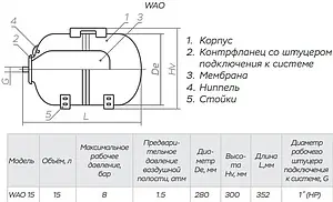 Гидроаккумулятор Impero WAO15-P 15л 8 бар, 2