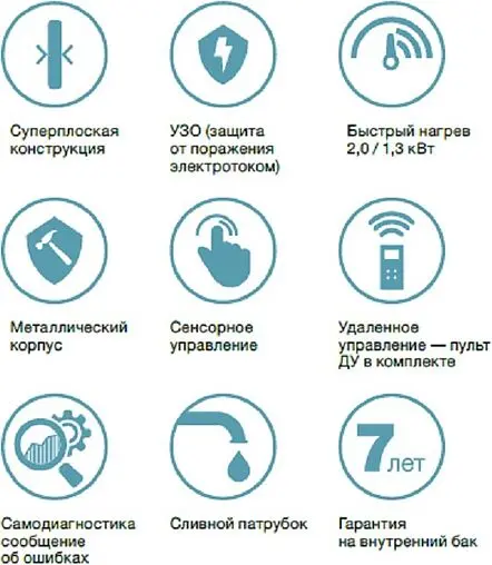 Водонагреватель накопительный электрический Thermex Flat ID 50 V 151042