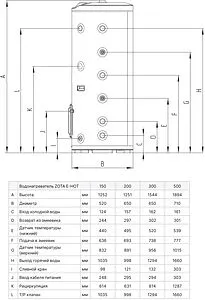 Бойлер комбинированного нагрева Zota E-HOT 200 (14 кВт) ZH3468420200 Бойлер комбинированного нагрева Zota E-HOT 200 (14 кВт) ZH3468420200, 2