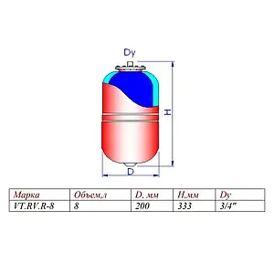 Расширительный бак Valtec 8л 5 бар VT.RV.R.060008, 2
