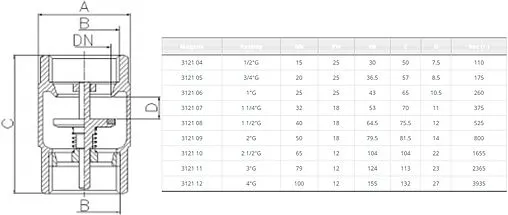Клапан обратный пружинный 1&quot;в x 1&quot;в Genebre RE-GE 3121 06