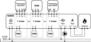 Центр коммутации проводной 8 зон НО/НЗ 230В Salus NSB NSB KL08NSB Центр коммутации проводной 8 зон НО/НЗ 230В Salus NSB NSB KL08NSB, 5