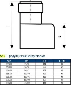 Патрубок переходной длинный внутренний бесшумный D=110x78мм Ostendorf Skolan Safe SKR 335710 Патрубок переходной длинный внутренний бесшумный D=110x78мм Ostendorf Skolan Safe SKR 335710, 2