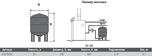 Расширительный бак Uni-Fitt HS PRO 80л 6 бар 900H0080