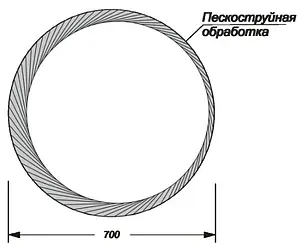 Зеркало с подсветкой Sanita Luxe Art 70 ART70SLMRRCS0010 Зеркало с подсветкой Sanita Luxe Art 70 ART70SLMRRCS0010, 2