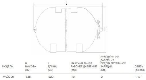 Гидроаккумулятор Aquasystem VAO 200л 10 бар 1301112 Гидроаккумулятор Aquasystem VAO 200л 10 бар 1301112