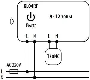 Модуль расширения к центру коммутации KL08RF 4 зоны Salus SMART HOME KL04RF Модуль расширения к центру коммутации KL08RF 4 зоны Salus SMART HOME KL04RF, 5