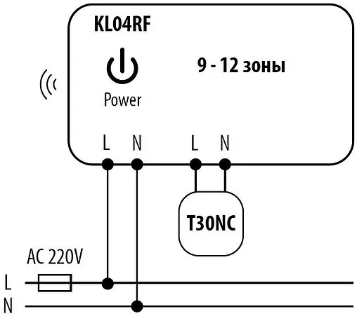 Модуль расширения к центру коммутации KL08RF 4 зоны Salus SMART HOME KL04RF