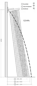 Лейка верхнего душа с настенным креплением Hansgrohe Rainfinity 360 3jet матовый белый матовый/графит 26234700 Лейка верхнего душа с настенным креплением Hansgrohe Rainfinity 360 3jet матовый белый матовый/графит 26234700, 3