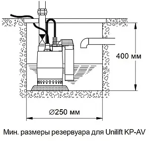 Насос дренажный Q=14м³/ч H=9м Grundfos UNILIFT KP 350-AV1 013N1900 Насос дренажный Q=14м³/ч H=9м Grundfos UNILIFT KP 350-AV1 013N1900, 4