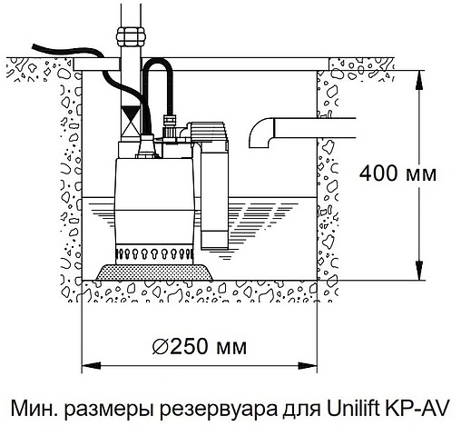 Насос дренажный Q=14м³/ч H=9м Grundfos UNILIFT KP 350-AV1 013N1900