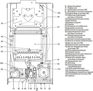 Настенный газовый котел двухконтурный 24кВт Ferroli Vitabel C24 GCAC6K6A Настенный газовый котел двухконтурный 24кВт Ferroli Vitabel C24 GCAC6K6A, 3
