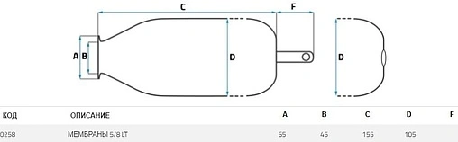 Мембрана для гидроаккумулятора SeFa 5/8 LT-46-65 F0A0258 Мембрана для гидроаккумулятора SeFa 5/8 LT-46-65 F0A0258