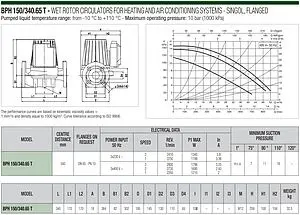 Насос циркуляционный DAB BPH 150/340.65 T 505948622 Насос циркуляционный DAB BPH 150/340.65 T 505948622, 2