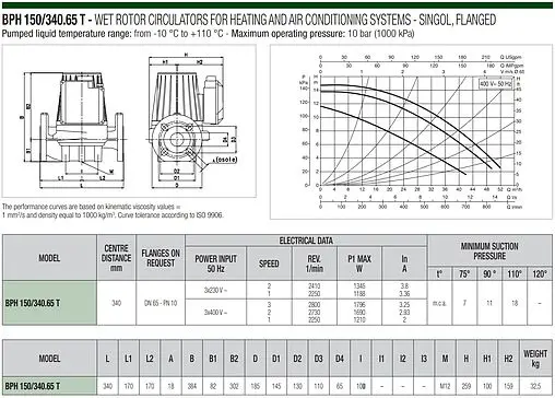 Насос циркуляционный DAB BPH 150/340.65 T 505948622