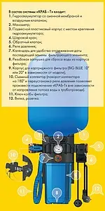 Комплексное решение Джилекс Краб-Т 50 9091, 5