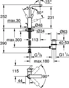 Смеситель для раковины Grohe Lineare полированная сталь 23296DC1, 2
