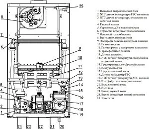 Настенный газовый котел двухконтурный турбированный 18кВт Haier ProLine 2.18 Ti GE0Q64E07RU Настенный газовый котел двухконтурный турбированный 18кВт Haier ProLine 2.18 Ti GE0Q64E07RU, 5