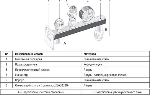Группа безопасности расширительного бака до 50 кВт ¾&quot; 3 бар Uni-Fitt 256D3230