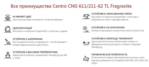 Мойка кухонная Franke Fragranite CNG 61½11-62 TL L белый 114.0639.711