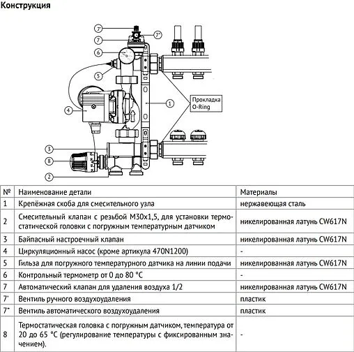 Узел насосно-смесительный с насосом ECP 25/60 130 Uni-fitt Solomix 470E1200