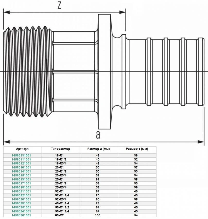 Муфта аксиальная переходная 16мм x ¾"н Rehau Rautitan RX+ 14563121001 Муфта аксиальная переходная 16мм x ¾"н Rehau Rautitan RX+ 14563121001