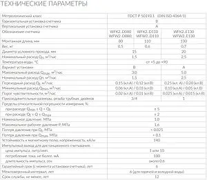 Счетчик воды импульсный Ду15 Itelma WFK24.D080 Счетчик воды импульсный Ду15 Itelma WFK24.D080, 3