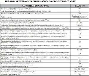 Узел насосно-смесительный без насоса Rommer RDG-0120-008000, 3