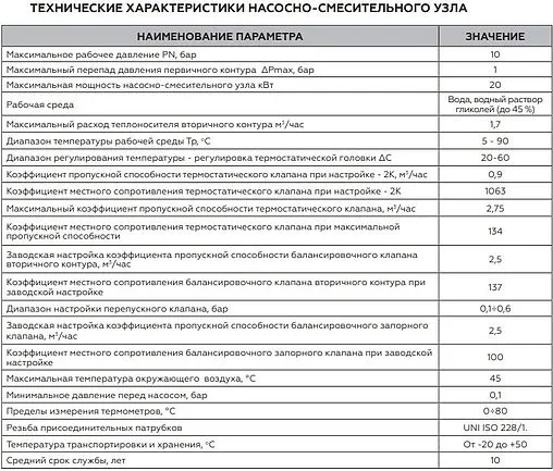 Узел насосно-смесительный без насоса Rommer RDG-0120-008000