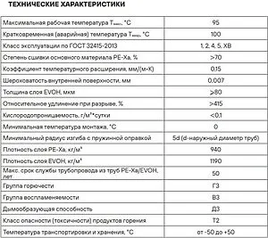 Труба сшитый полиэтилен Hoobs 16 x 2.0 мм PE-Xa EVOH бухта 600м HB-PEXEV-1620600-P, 3
