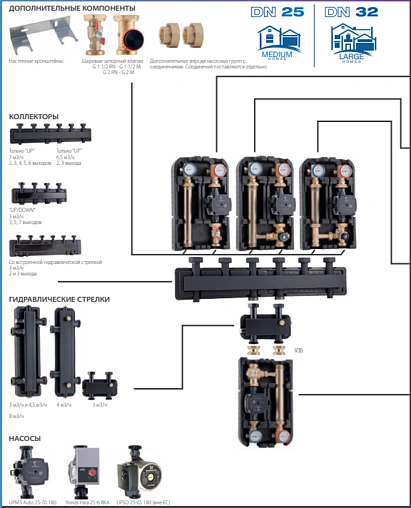 Насосный модуль с прямым контуром 1½&quot;н х 1&quot;в Stout SDG-0001-002502 с насосом Grundfos UPSO 25-65 180