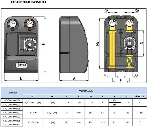 Насосный модуль с прямым контуром 1½"н х 1"в Stout SDG-0001-002504 с насосом Stout SPC 25/60-180