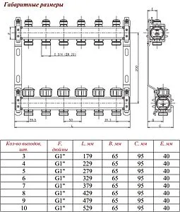 Группа коллекторная без расходомеров 6 отводов 1"в/в x ¾"ек Valtec VTc.582.EMNX.0606 Группа коллекторная без расходомеров 6 отводов 1"в/в x ¾"ек Valtec VTc.582.EMNX.0606, 2