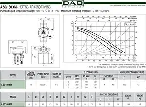 Насос циркуляционный DAB A 50/180 XM 505802041, 2