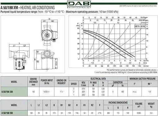 Насос циркуляционный DAB A 50/180 XM 505802041