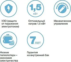 Водонагреватель накопительный электрический Thermex Inox Cask IC 10 U 151027, 5