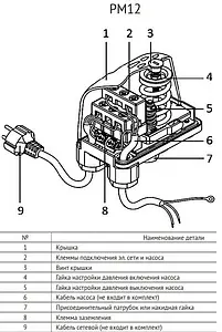 Реле давления Uni-Fitt PM12 ¼"нг 261D0312 Реле давления Uni-Fitt PM12 ¼"нг 261D0312, 2