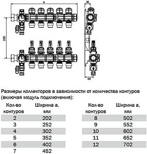 Группа коллекторная с расходомерами 11 отводов 1&quot;нг x ¾&quot;ек TECEfloor SLQ 77390040+77390040+77390030+77390010, 2