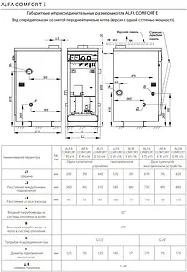 Напольный газовый котел одноконтурный 40кВт ACV Alfa Comfort E 40 v16 04531512 Напольный газовый котел одноконтурный 40кВт ACV Alfa Comfort E 40 v16 04531512, 3