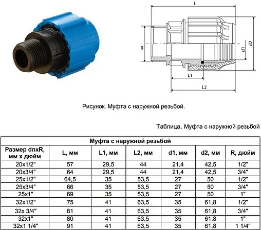 Муфта компрессионная переходная 25мм x 1&quot;н ТПК-Аква 53002501