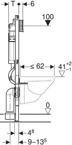 Комплект 6 в 1 Geberit Acanto 500.301.KJ.A с кнопкой Sigma 20 115.882.11.1 белый глянцевый Комплект 6 в 1 Geberit Acanto 500.301.KJ.A с кнопкой Sigma 20 115.882.11.1 белый глянцевый