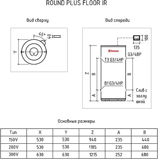 Водонагреватель накопительный электрический Thermex Round Plus Floor IR 150 V 151122