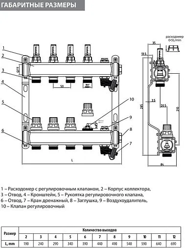 Группа коллекторная с расходомерами 5 отводов 1"в/в x ¾"ек Wester MUFS5134 Группа коллекторная с расходомерами 5 отводов 1"в/в x ¾"ек Wester MUFS5134