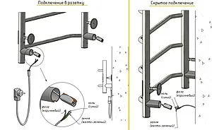 Полотенцесушитель электрический лесенка Тругор Пэк сп 6 80х50 32 мм полированная сталь Полотенцесушитель электрический лесенка Тругор Пэк сп 6 80х50 32 мм полированная сталь, 4